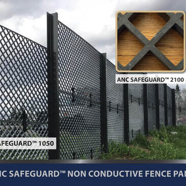 NEW ANC SAFEGUARD™ 3100 and 4200 Anti-Climb and Anti-Breach