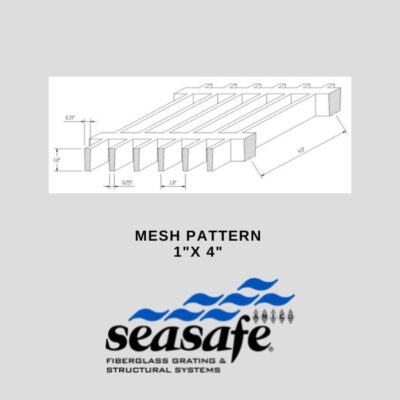 seasafe mesh pattern