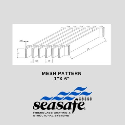 GatorGrate RM-1615 (FRP grating) from Seasafe